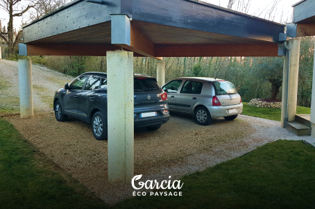 Séparation pelouse/gravier calcaire blanc